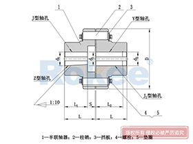 Pin Couplings,LX/HL Flexible Pin Coupling