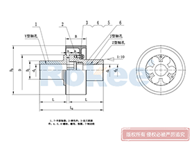 Jaw Coupling Spiders,LMZ-I/MLL-I Plum-shaped Flexible Coupling