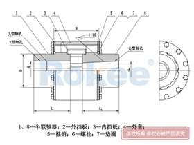Pin Couplings,LZD/ZLD Pin Gear Coupling