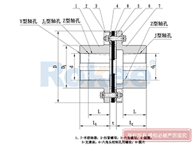 Flexible Diaphragm Coupling,JMI Diaphragm Coupling